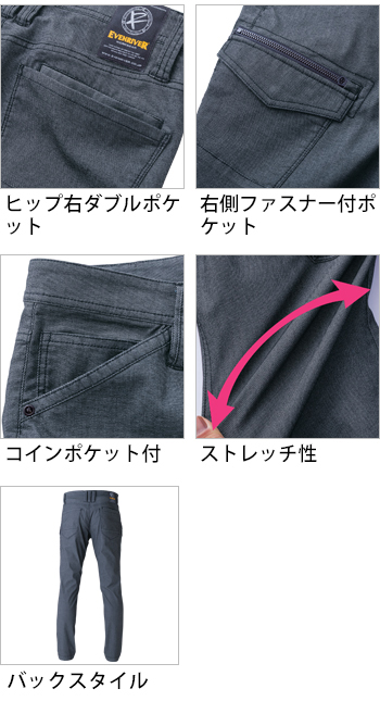 製品特性