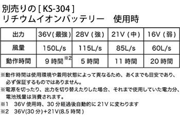 製品特性