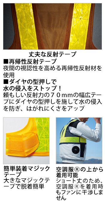 製品特性