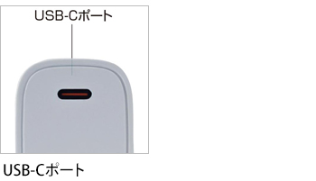 製品特性