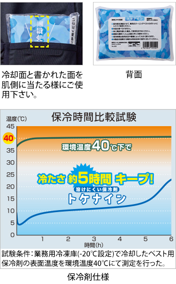 製品特性
