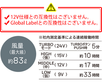 製品特性