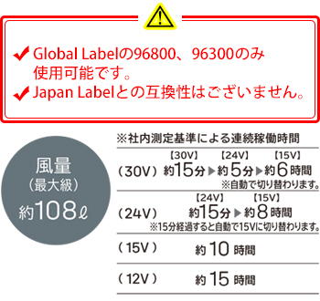 製品特性