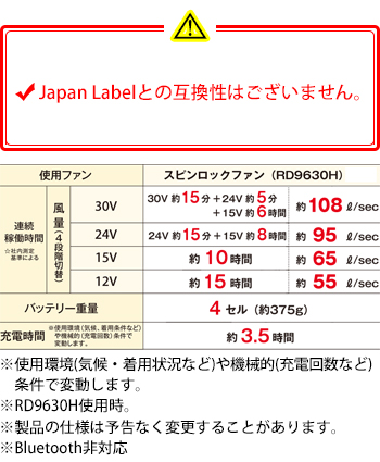 製品特性