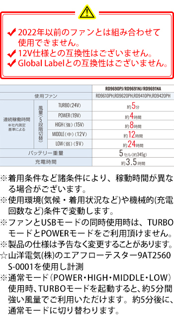 製品特性