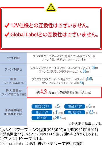 製品特性