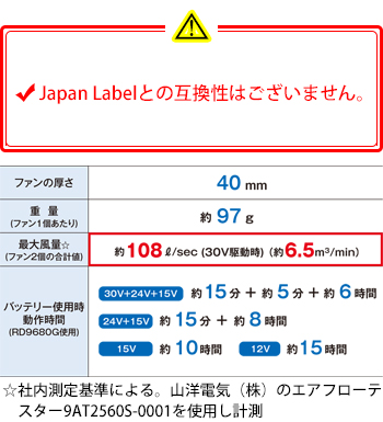 製品特性