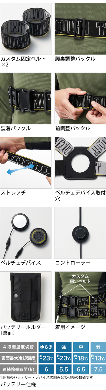 製品特性
