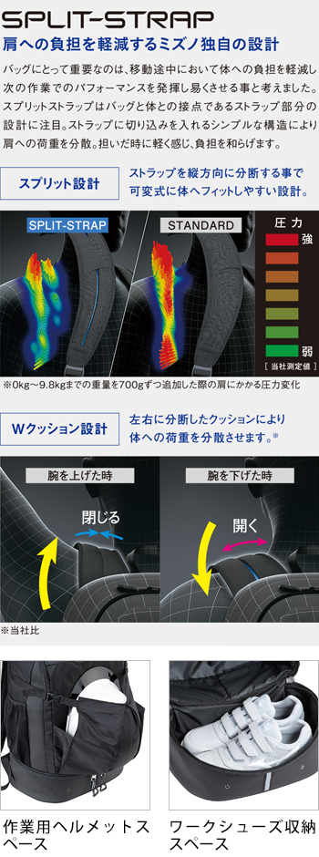 製品特性