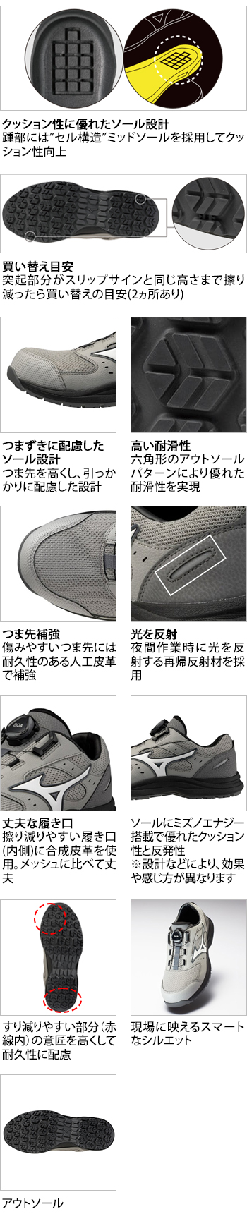 製品特性