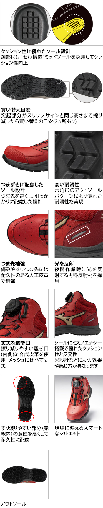 製品特性
