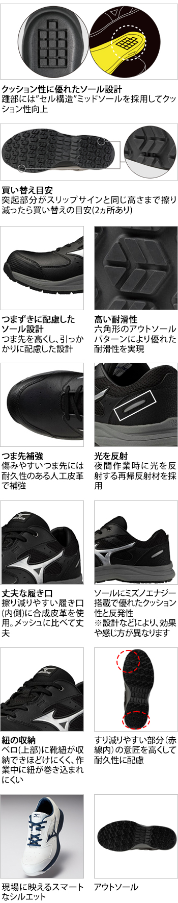 製品特性