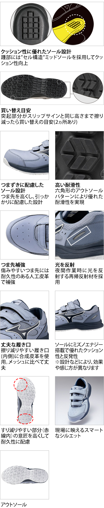 製品特性