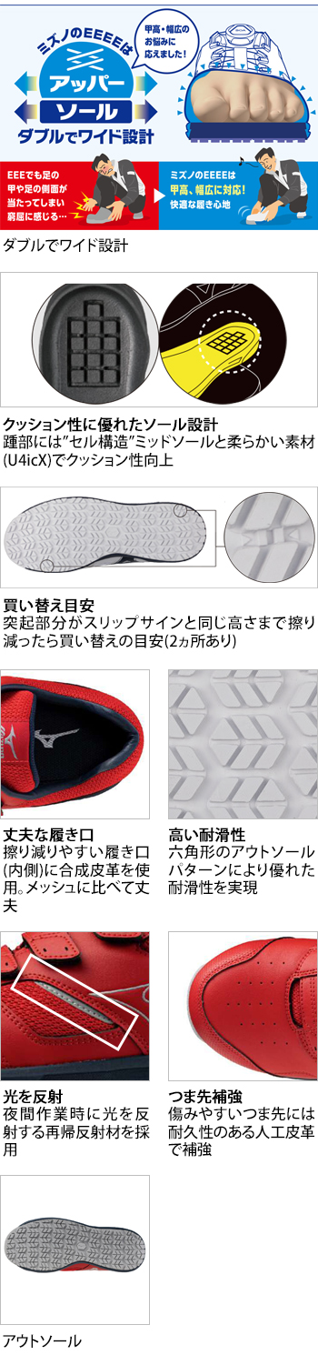 製品特性