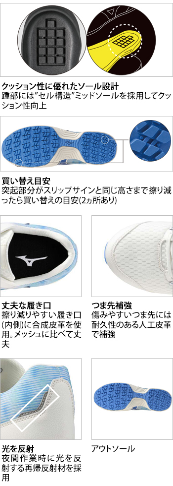 製品特性