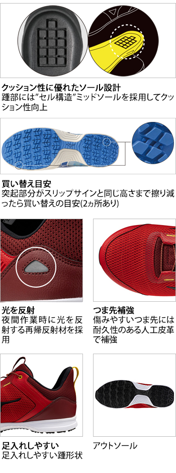 製品特性