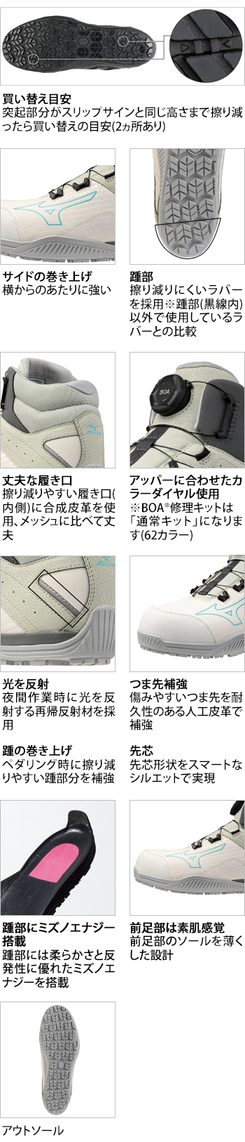 製品特性