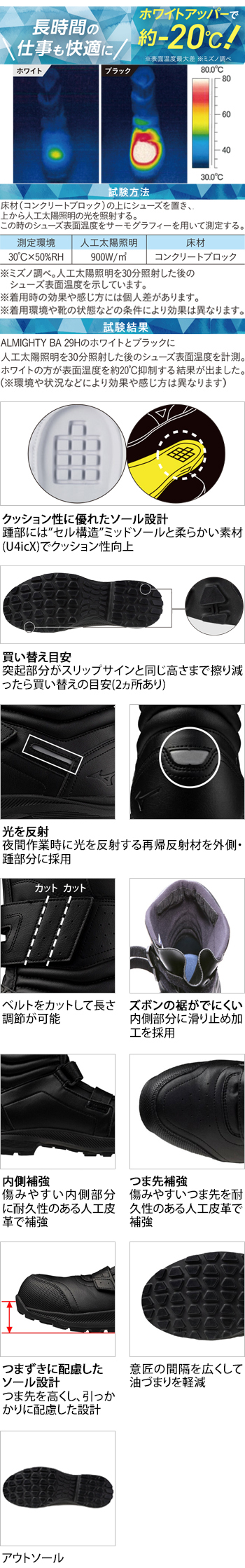 製品特性