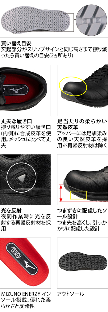 製品特性