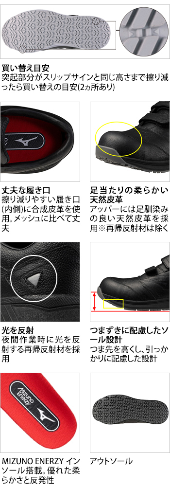 製品特性