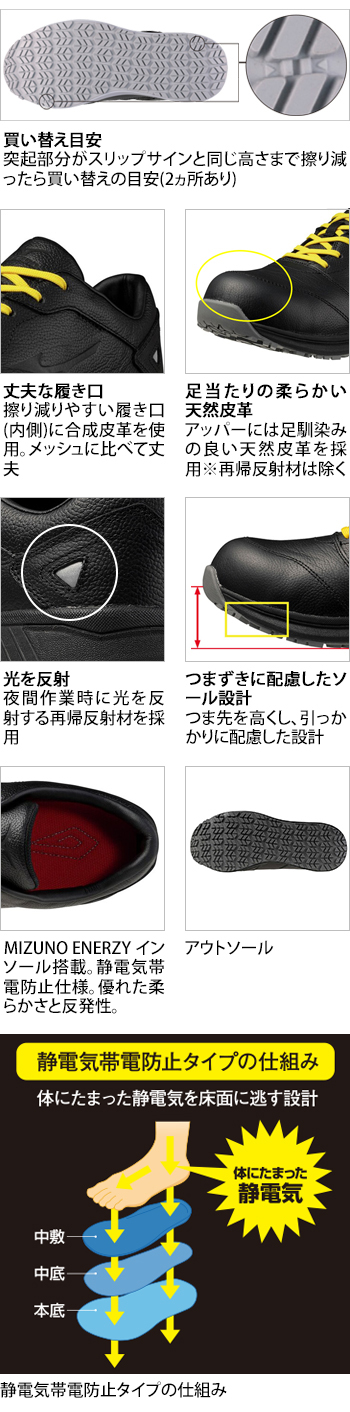 製品特性