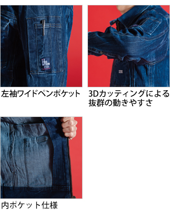 製品特性