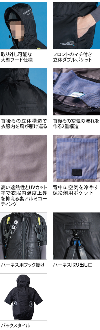 製品特性