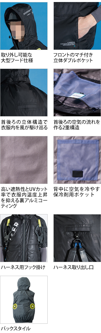 製品特性