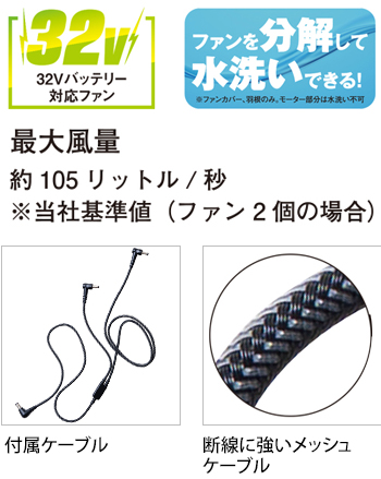 製品特性