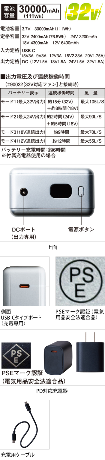 製品特性