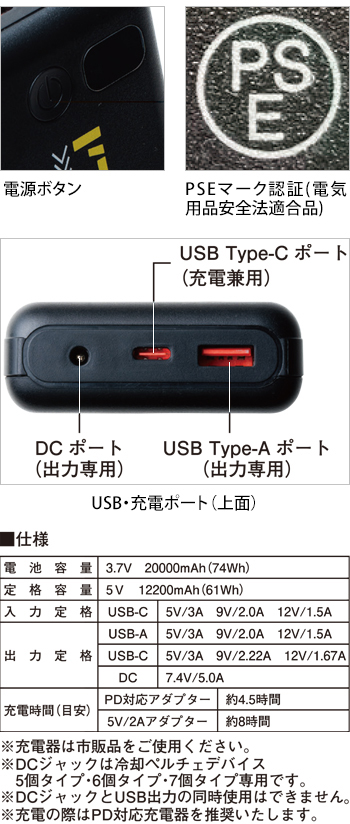 製品特性
