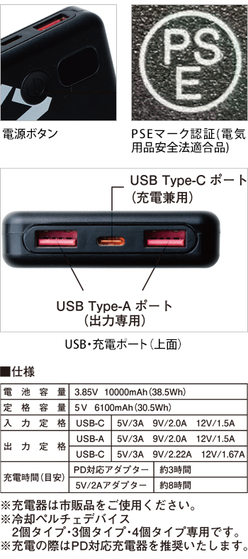 製品特性