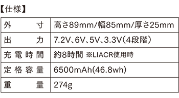 製品特性