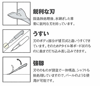 製品特性