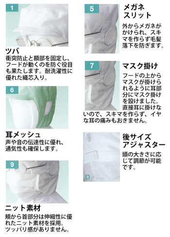 製品特性