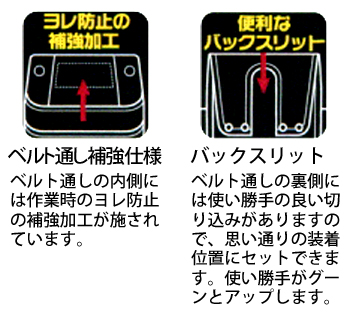 製品特性