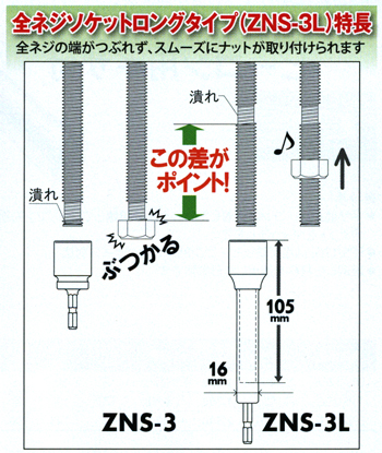 製品特性