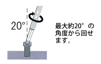 製品特性