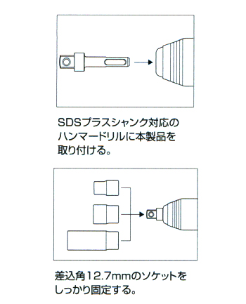 製品特性