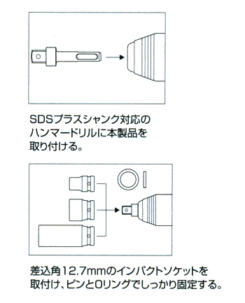 製品特性