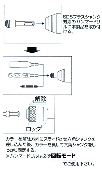 製品特性