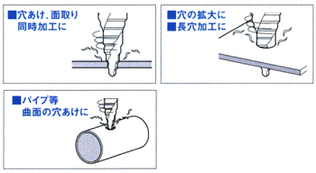 製品特性