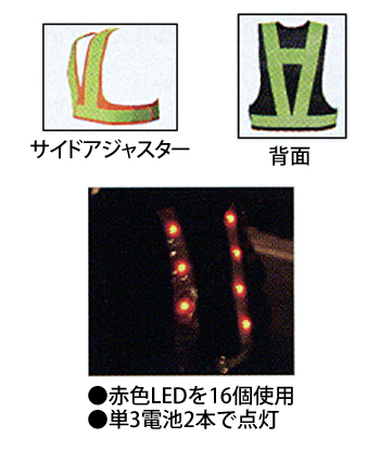 製品特性