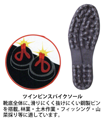 製品特性