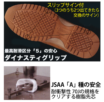 製品特性