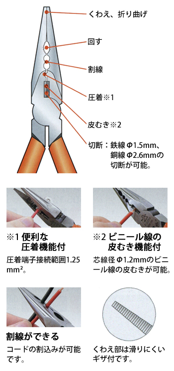 製品特性