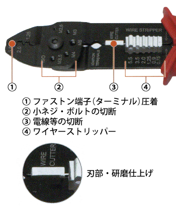 製品特性