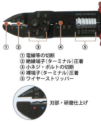 製品特性