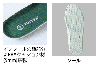 製品特性