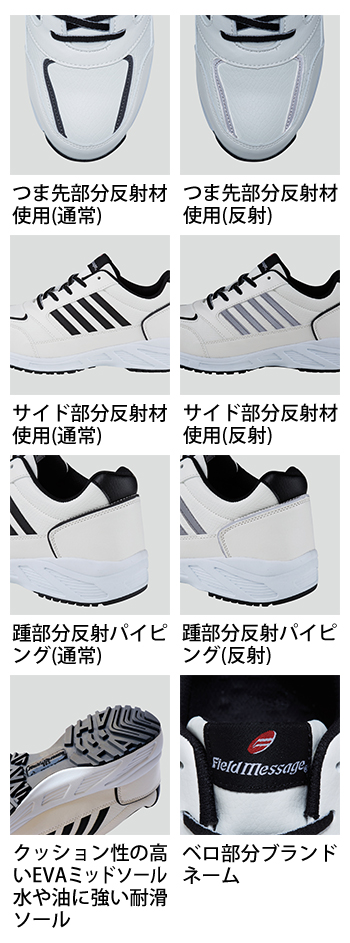 製品特性